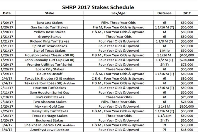 TB Stakes Schedule.jpg
